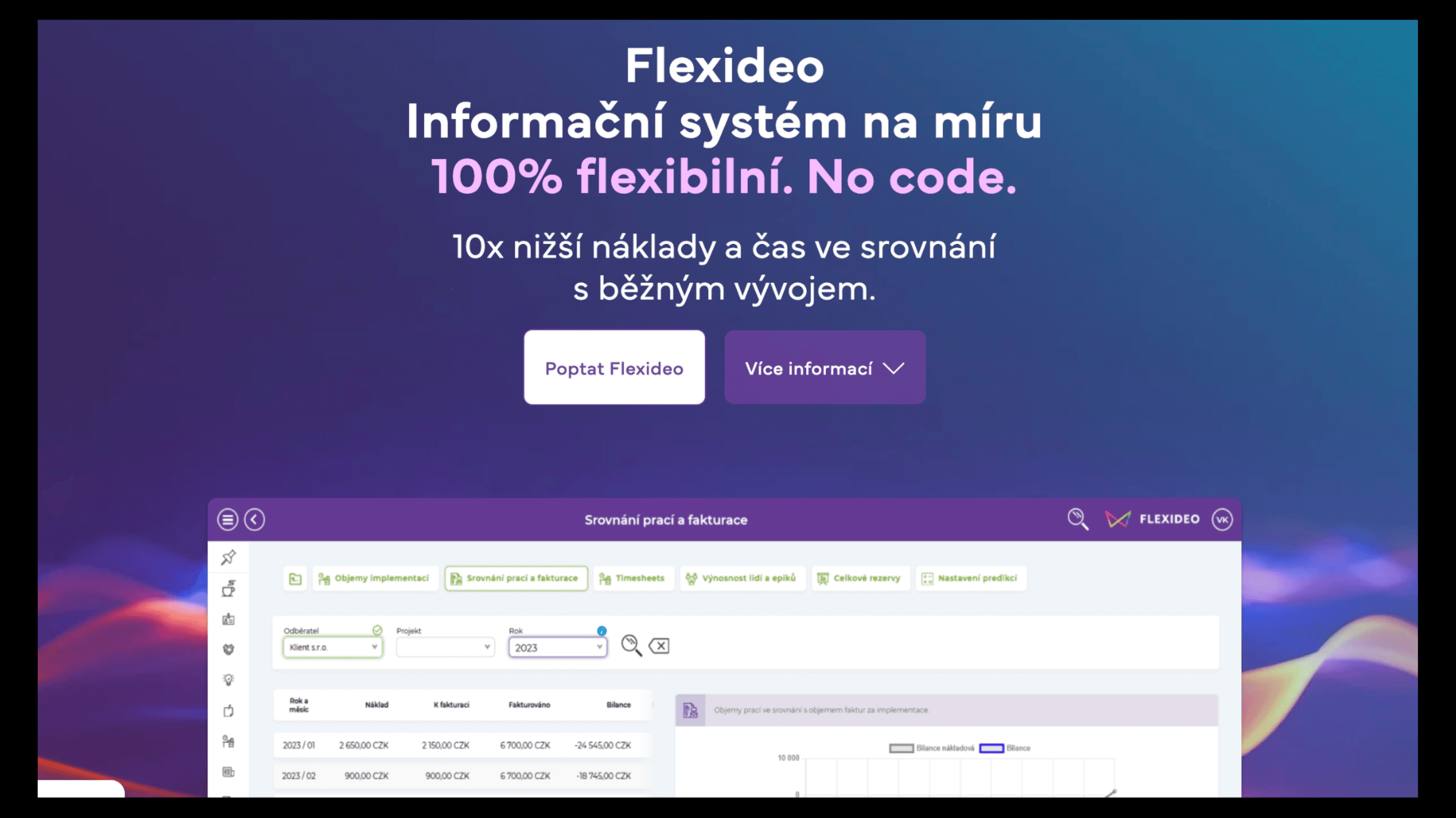 Flexideo
